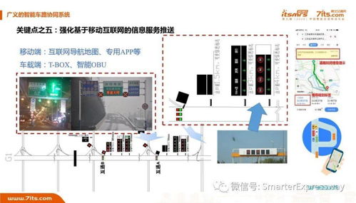 構建廣義智能車路協同系統，以智能控制系統集成推動我國智慧高速公路建設